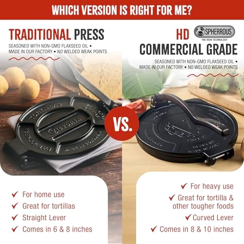 Tortilla Press - 1 Count