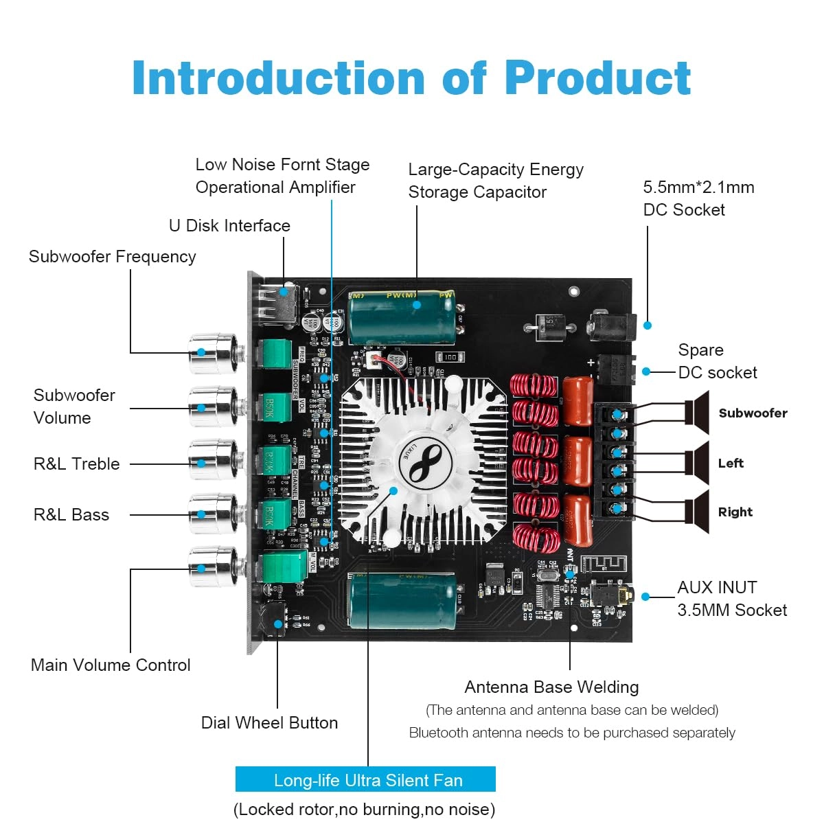 TDA7498E - 2.1 Channel 160W×2+220W