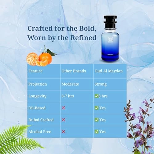 Wite Tee Lizbeth Ardan Eau de Parfum 50 ml