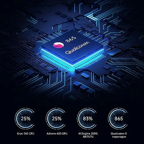 Reno 5 Pro - 12GB 256GB