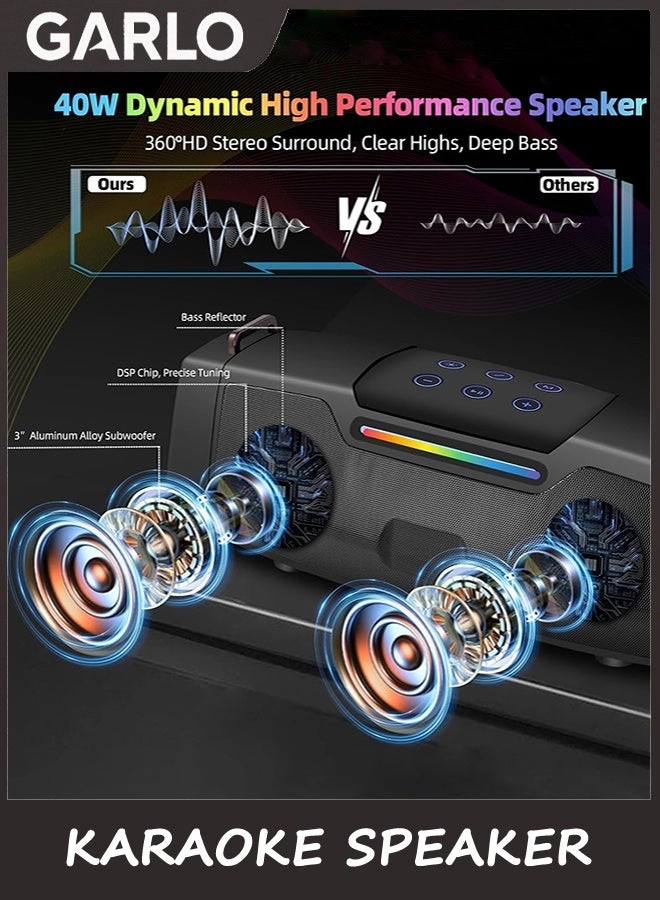 Karaoke Speaker - 2 40W