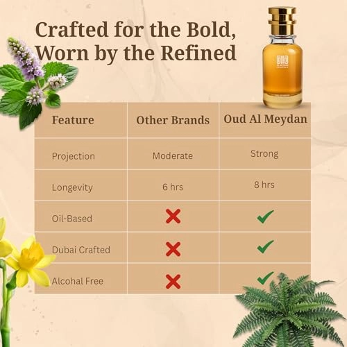 Brokken Womaan - 80 ML