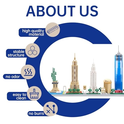 New York Skyline - 3300 pcs