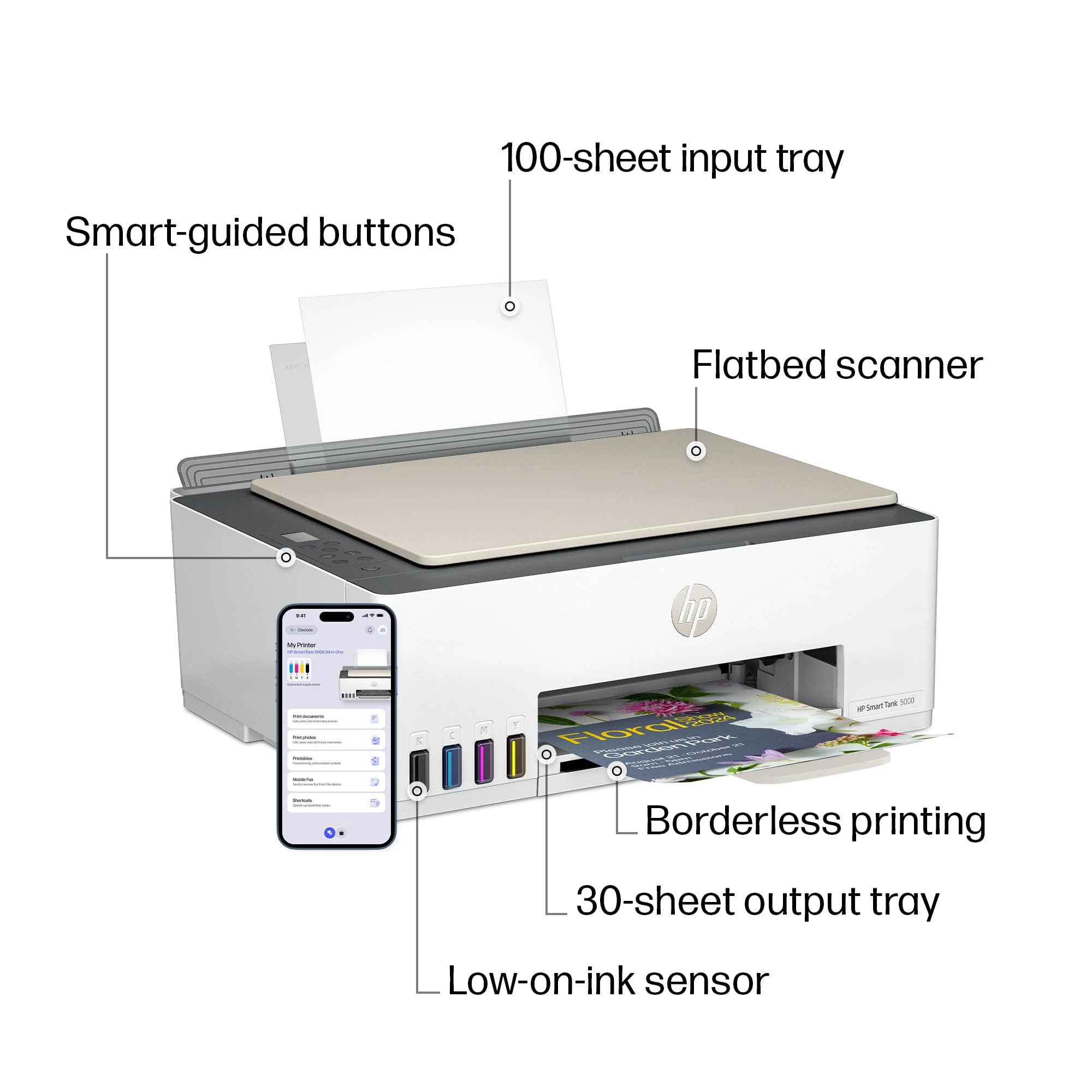 Smart Tank 5000