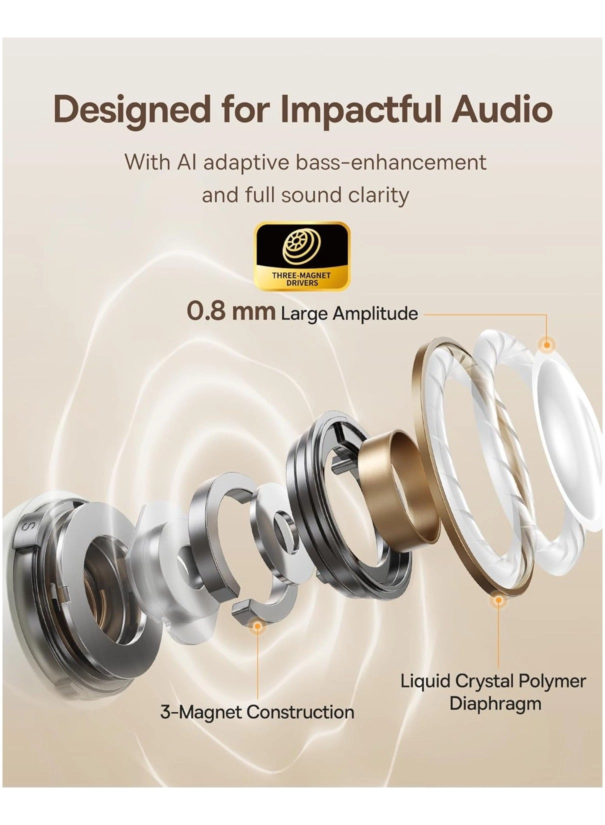 Bowie MC1 OL Wireless Earbud