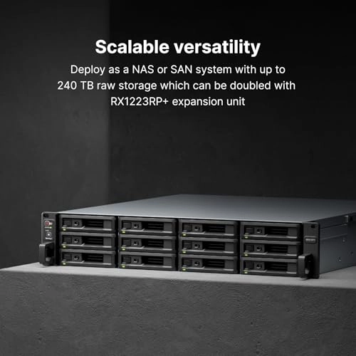 RS2423RP+ 12-Bay