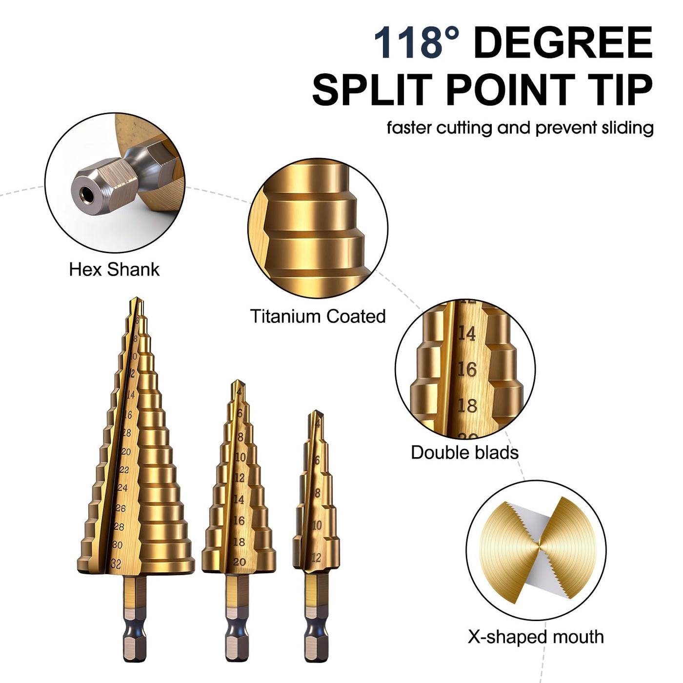 Step Drill Bit Set - Titanium Coated High Speed Steel 3 Pieces Metric 4-12mm/4-20mm/4-32mm