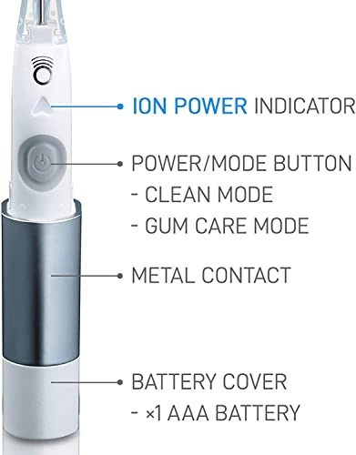 IONPA DM - Red 2 Modes Made in Japan