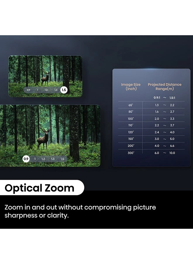 C2 Ultra C2 Ultra RMA 3000 ANSI Lumens