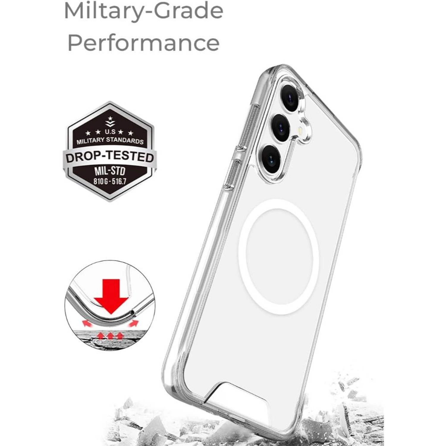 GMBS25 Case + Screen Protector with MagSafe for Samsung Galaxy S25