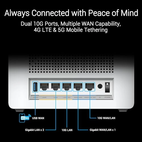 ZenWiFi BQ16 - 802.11.be 802.11a 802.11ac 802.11ax 802.11g 1 Pack