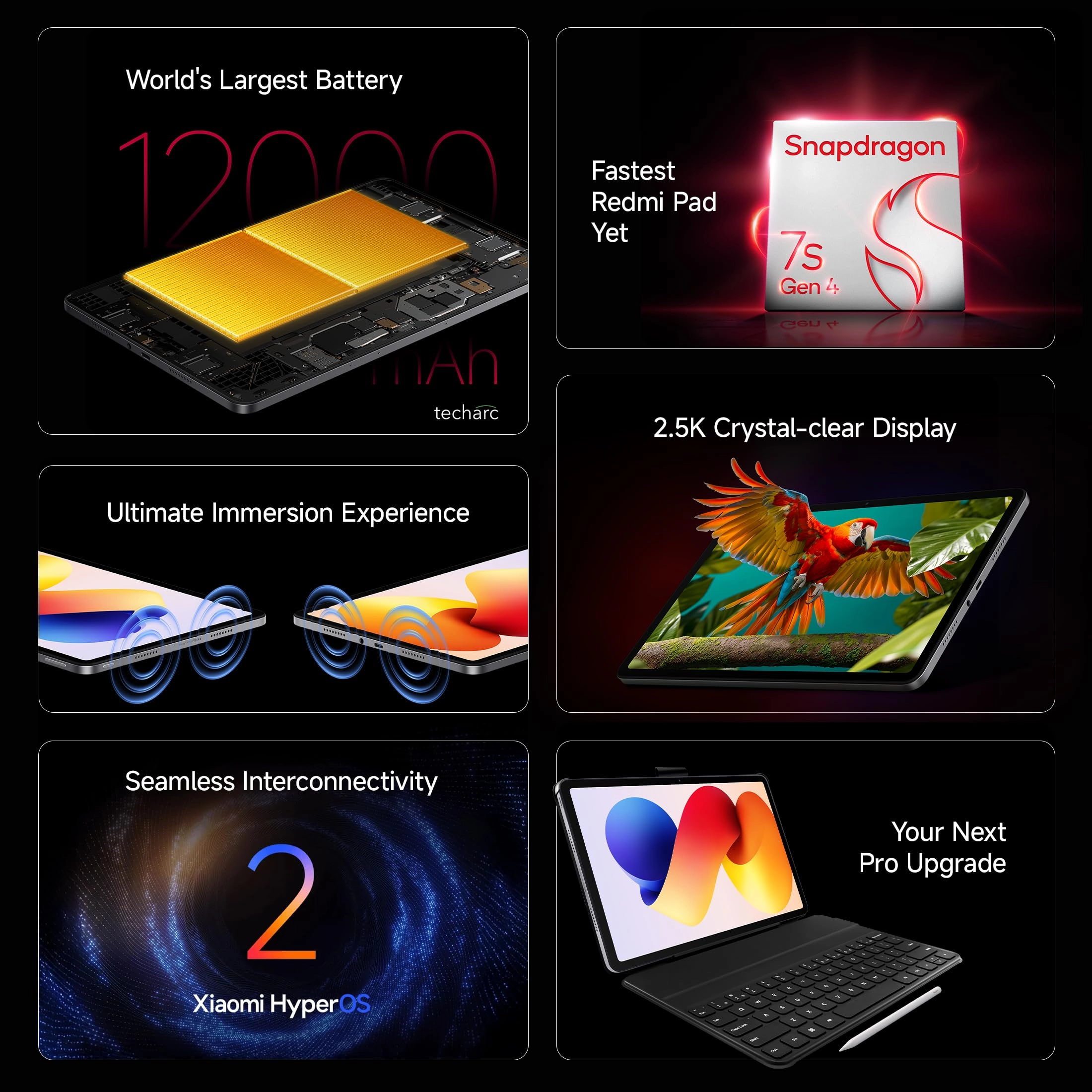 Redmi Pad 2 Pro - 128GB 12.1"