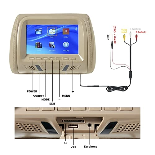 SH7038-P5 - 7 Inches