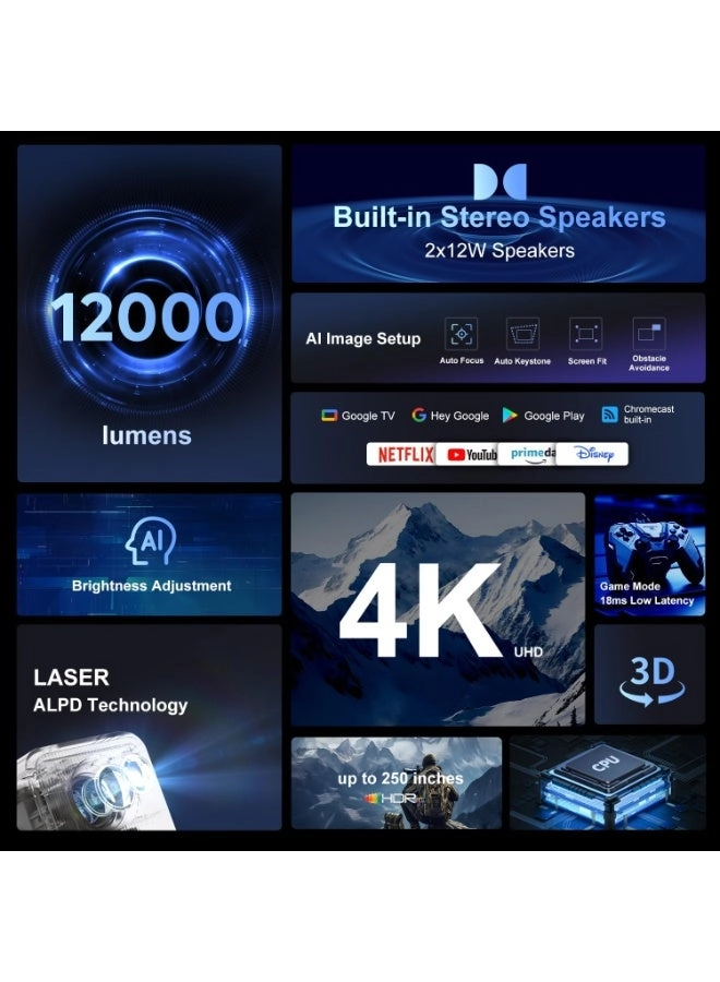 Smart Projector - 300 ANSI 1080P