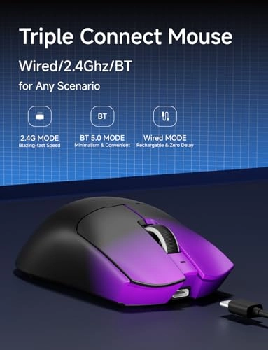 S9 Pro Gaming Mouse - 2.4Ghz Wireless Bluetooth USB