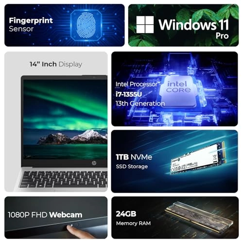 250 G10 967U6ET - 15.6'' Core i7-1355U 24GB DDR5 1TB SSD