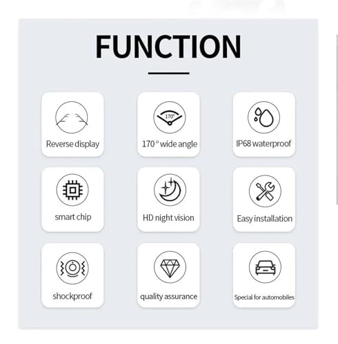 Rear View Camera Fisheye - Night vision Wired 1080P