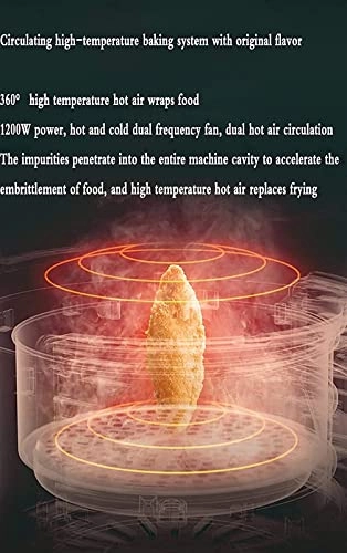 Air Fryer Pb58eI6X1PUgmY6e