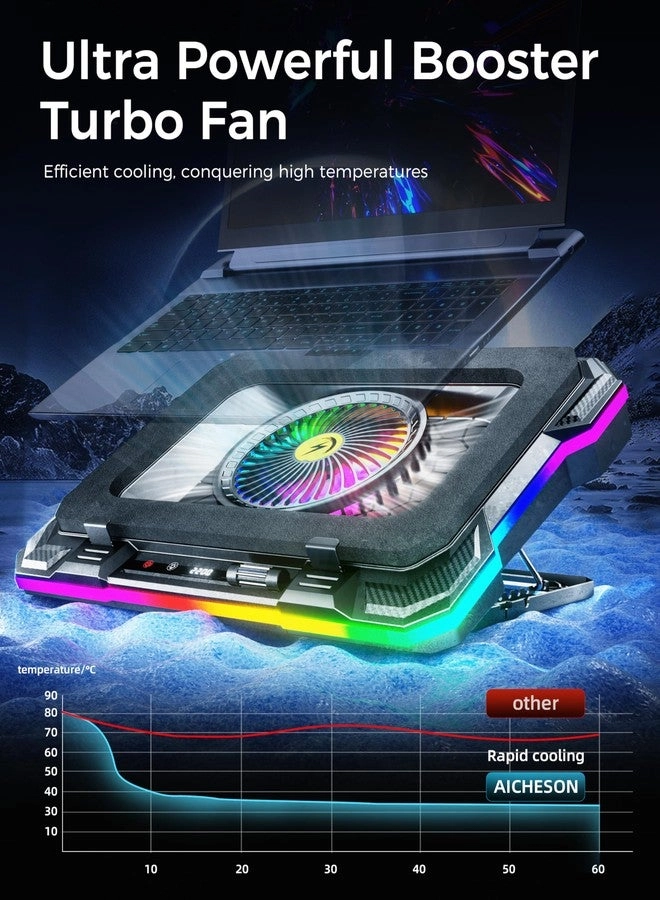 Gaming Laptop Cooler - large 5.5 inch cooling fan 14-19 inch