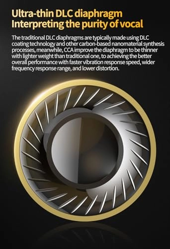 CRA PRO Wired Earbud