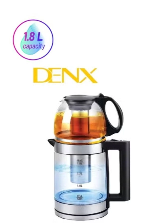 DENX2015