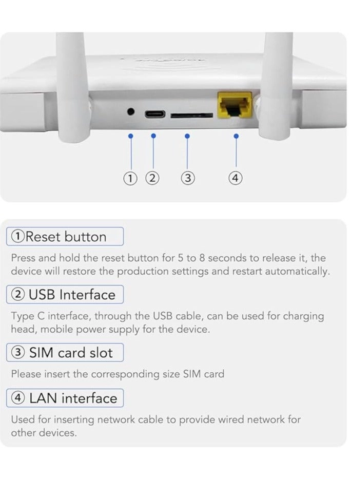 R103-E - 300Mbps