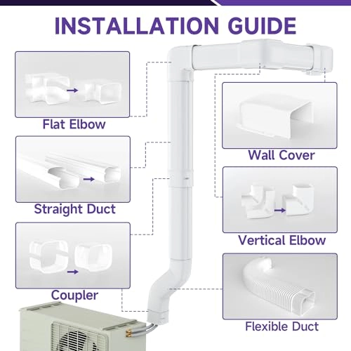 Mini Split Line Set Cover Kit - 7000BTU to 36000BTU
