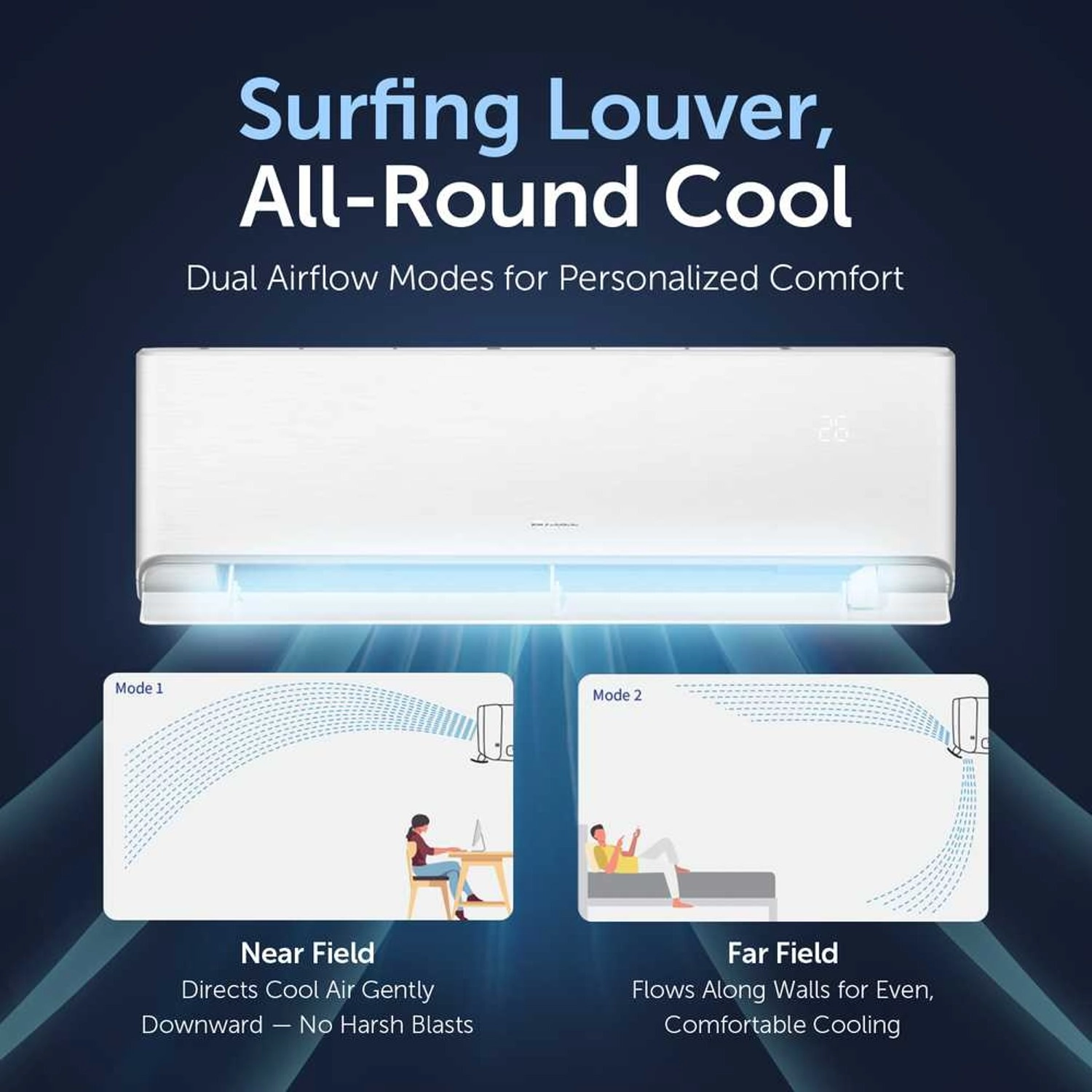 i Airy32-30C3 - Wi-Fi