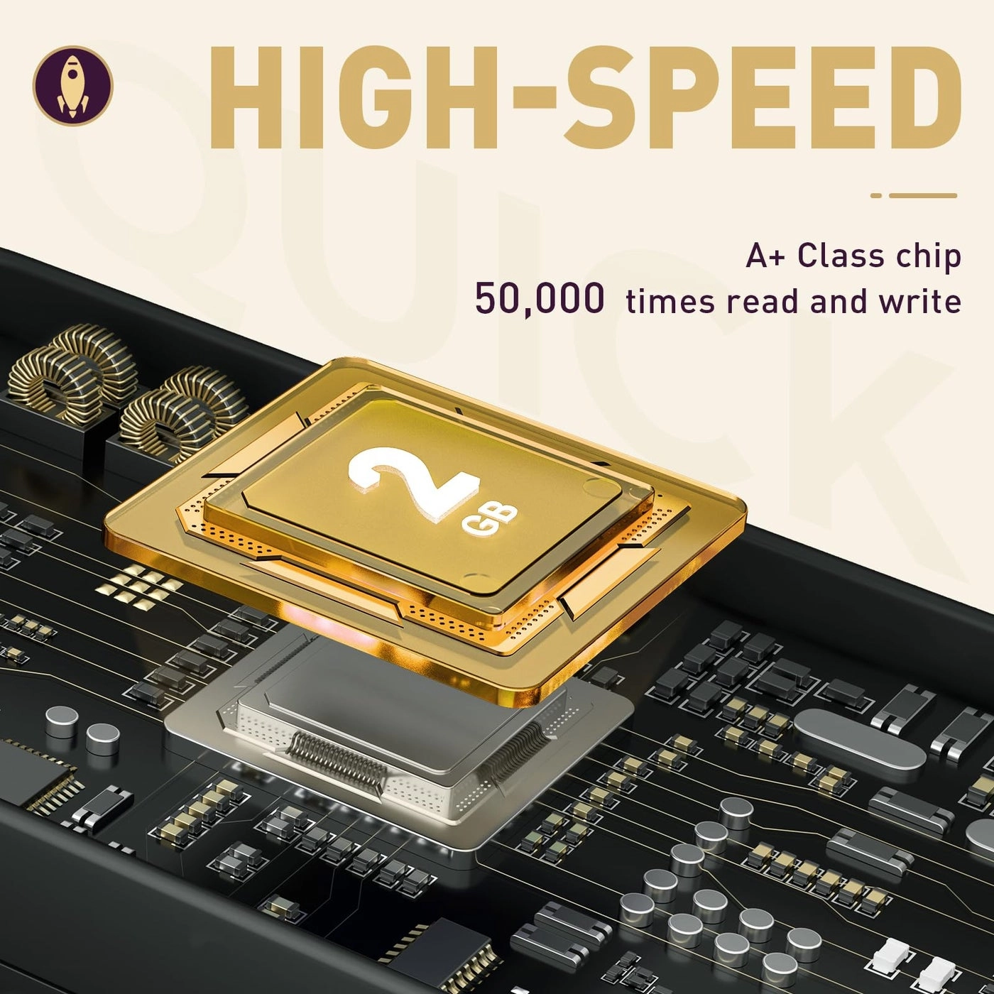 zip - USB 2.0 2GB Pack