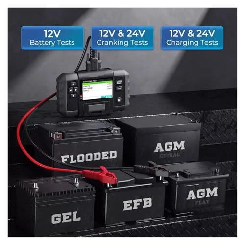 FY8912A - 12V 24V