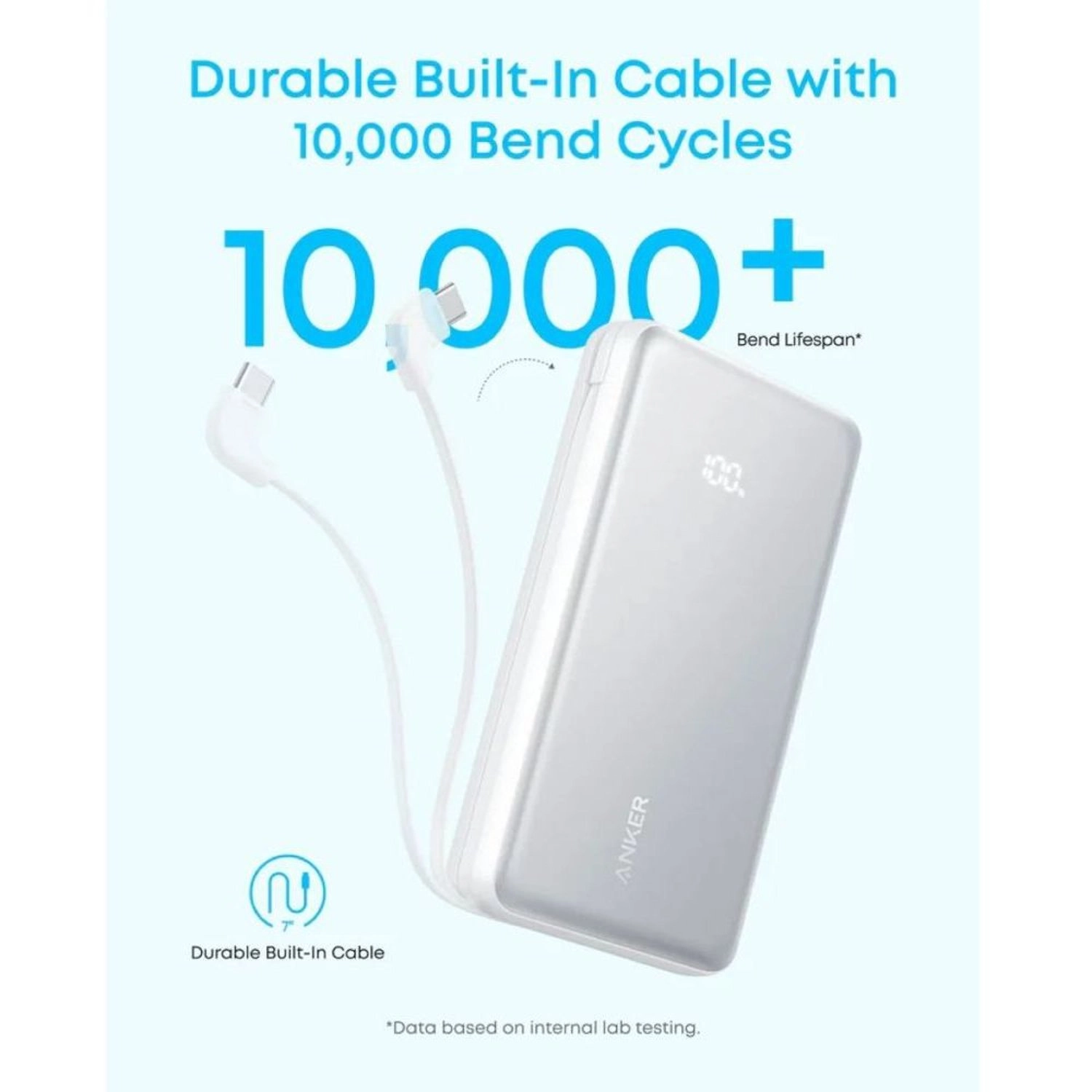 A1647 - 20000 mAh 22.5W 1 USB-A 1 USB-C