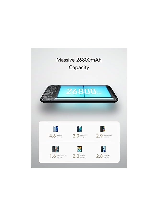 W2002P-AE - 26800mAh 20W