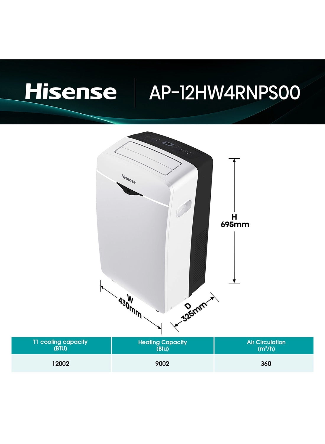 AP-12HW4RNPS00 - 3500 Kilowatts
