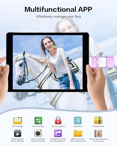 Flash Drive - USB 3.0 4 IN 1 for iPhone 256GB