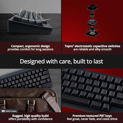 Happy Hacking Keyboard Professional Classic - Wired