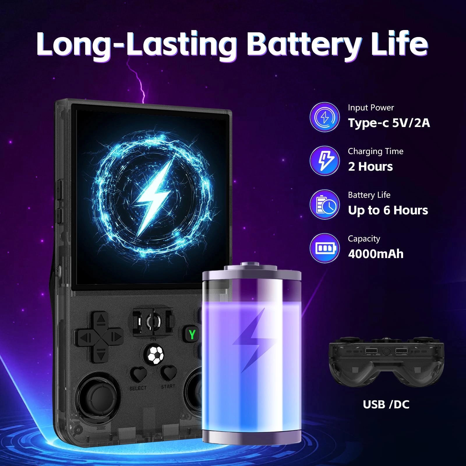 R36MAX - 128GB