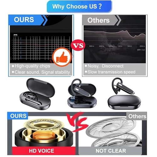 Business Earpiece - Wireless Headset