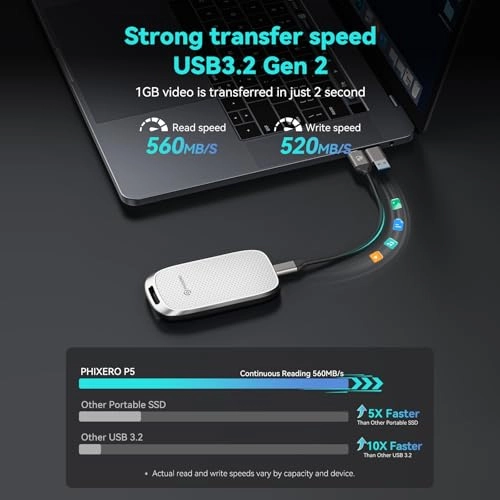 P5PLUS - 2 TB