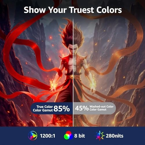 Portable Monitor - 7680 x 4320 Pixels 15.6 Inches