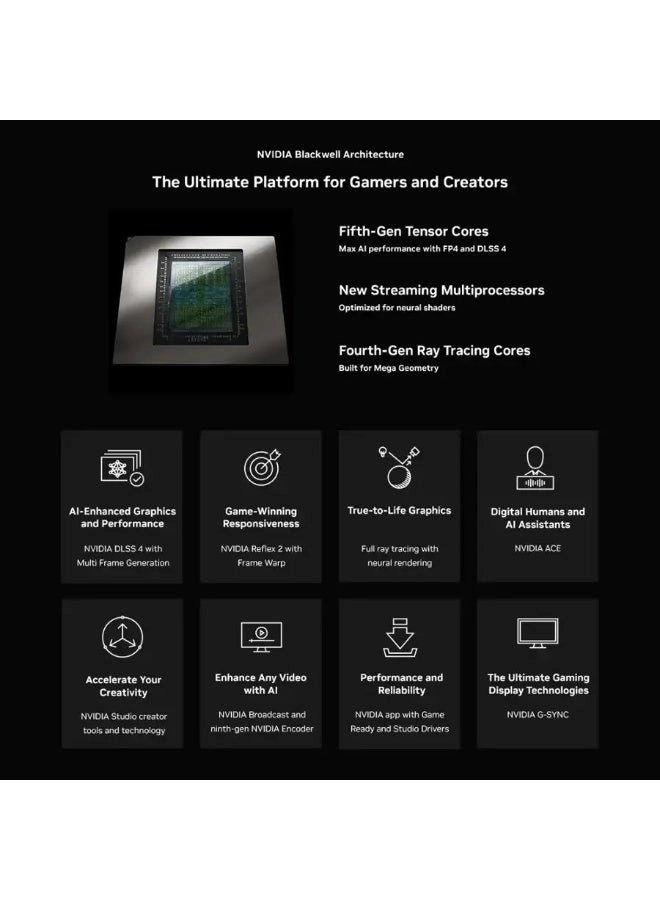 GeForce RTX 5090 Founders Edition