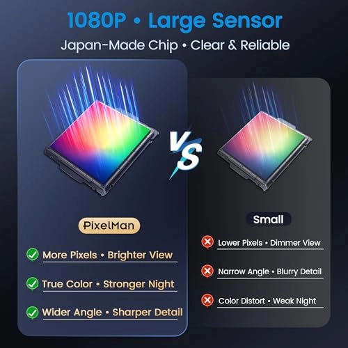 Back Up Camera - Night vision RCA 1080P