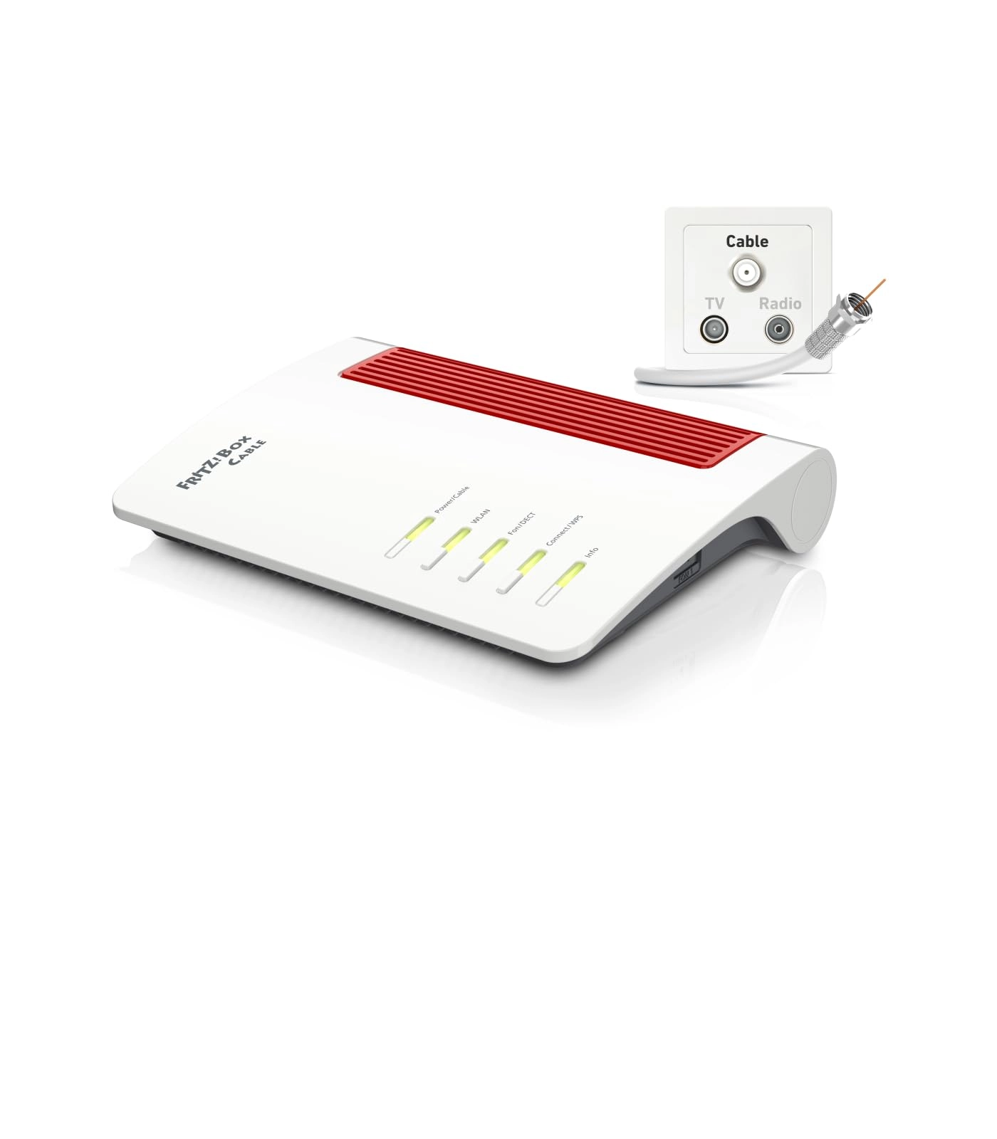 AVM 6660 - Dual-Band Gigabit Ethernet