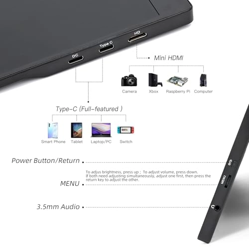S150T - 14 Inches 1920 x 1200
