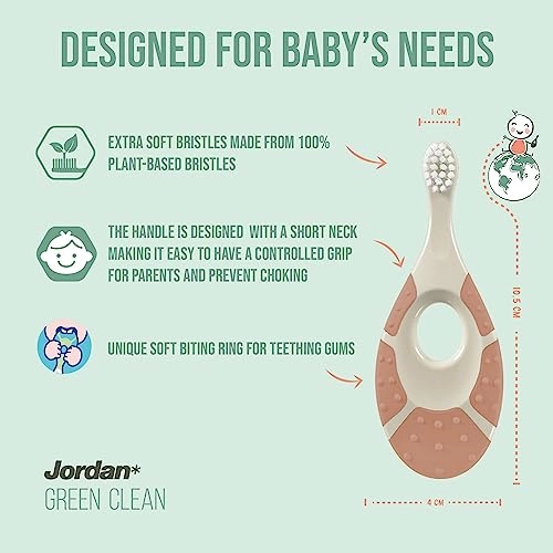 Step 1 - soft 3-Piece Pack