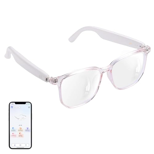 GS03 - 160+ Languages Photochromic Lenses
