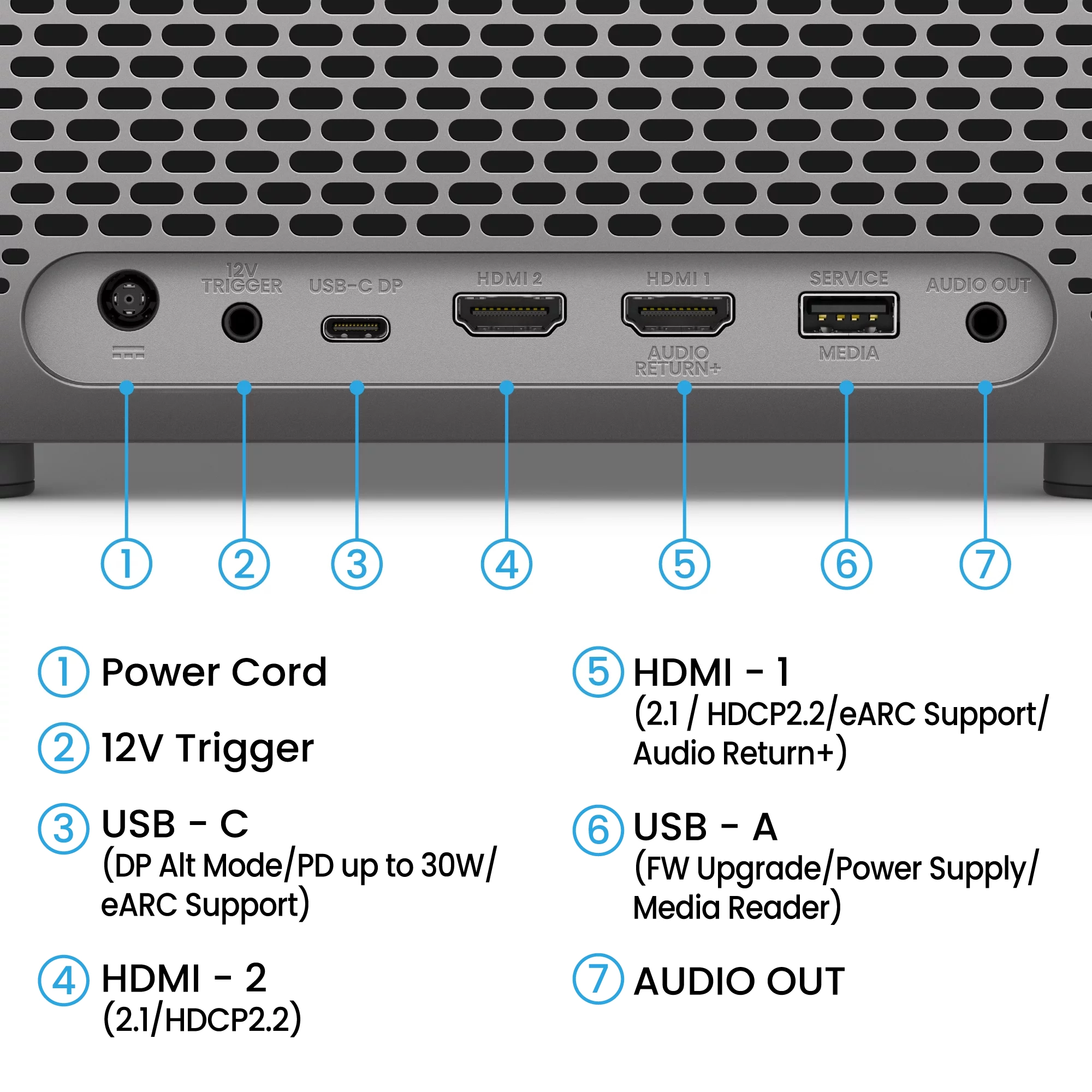 TK705STi 3000 ANSI lumens