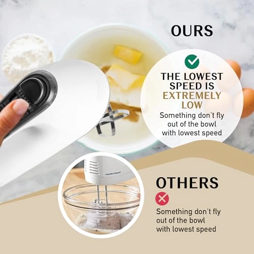 Hand Mixer - 250 watts