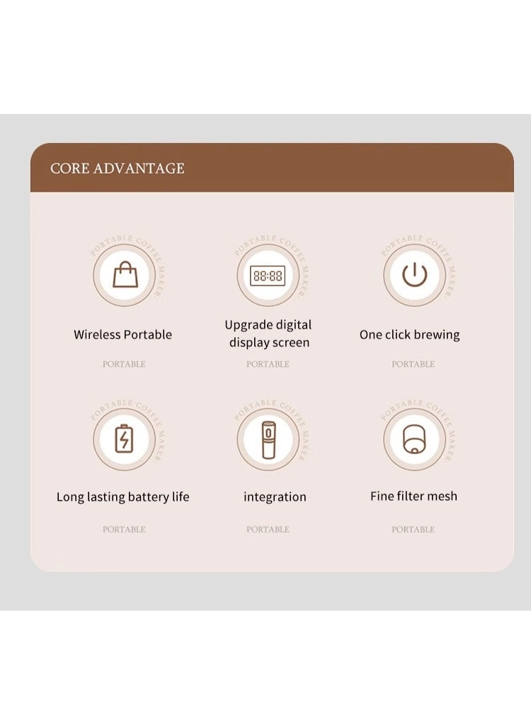 Portable Espresso Machine - 2-in-1 7500mAh USB-C