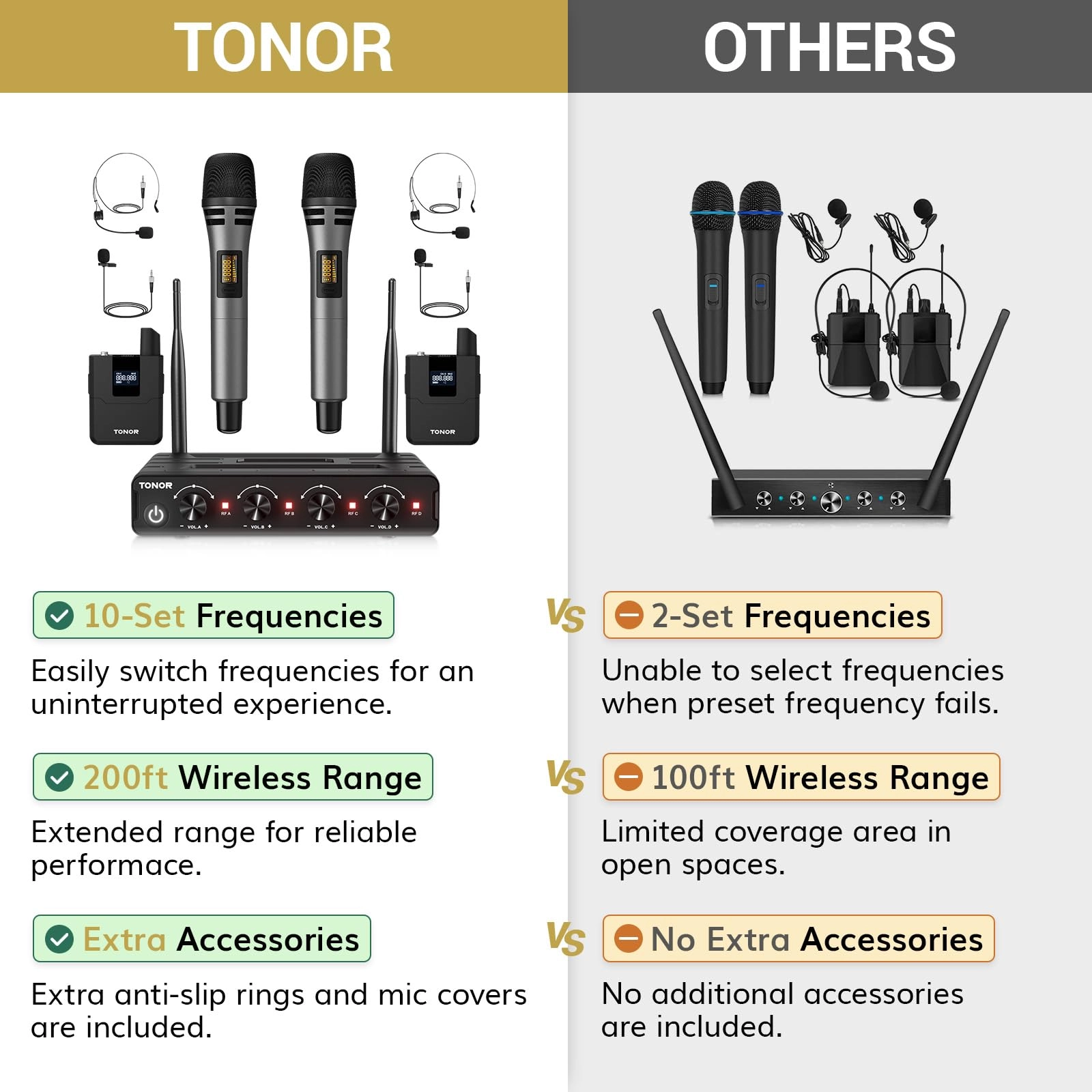 Wireless Microphones System - 4 UHF