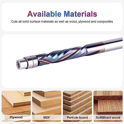 Compression Flush Trim Router Bit - 1/4 Shank